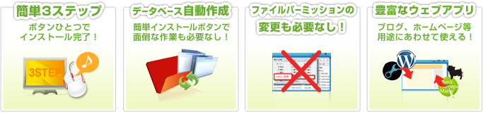 簡単インストールの特徴