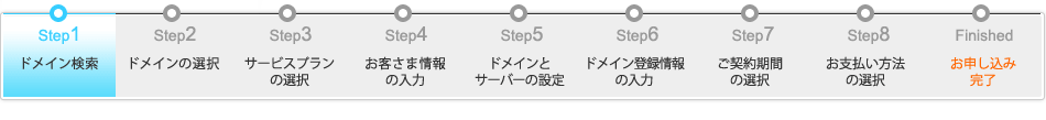 Step1 ドメイン検索