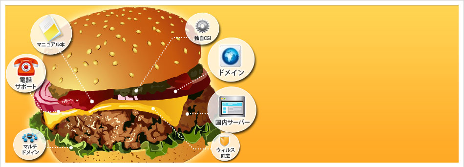ドメインとサーバーを一緒にお申し込みで、とてつもなくお得！