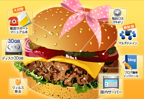 ドメインもサーバーもとてつもなくお得！